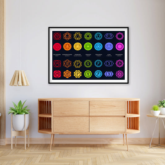 Seven Chakras Wall Art | A Guide to Energy Flow and Balance