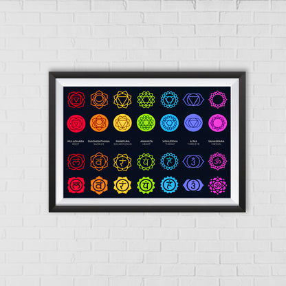Seven Chakras Wall Art | A Guide to Energy Flow and Balance