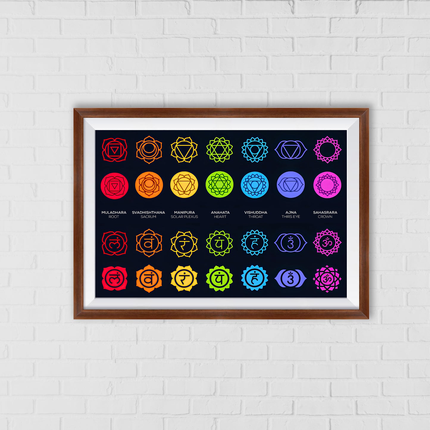 Seven Chakras Wall Art | A Guide to Energy Flow and Balance