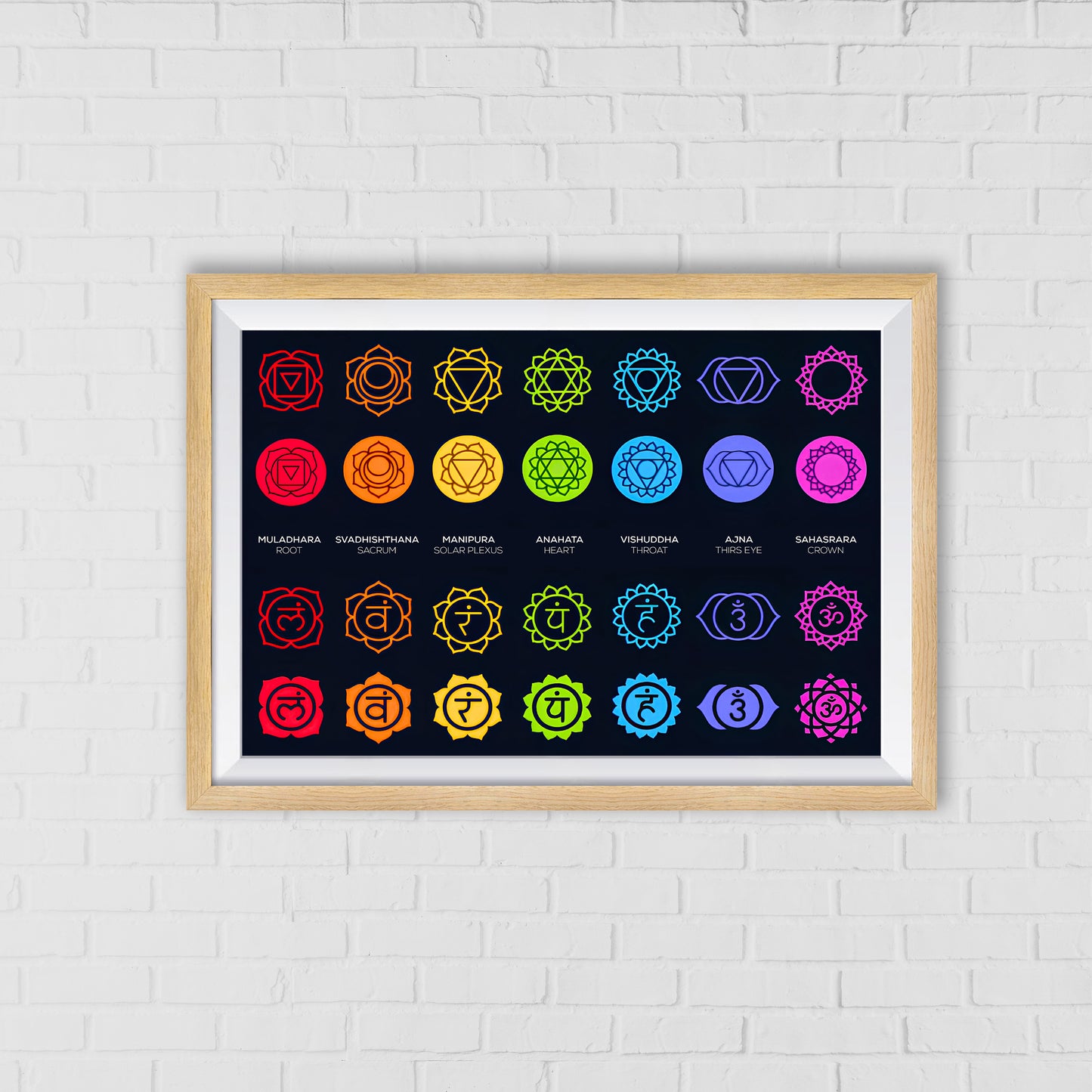 Seven Chakras Wall Art | A Guide to Energy Flow and Balance